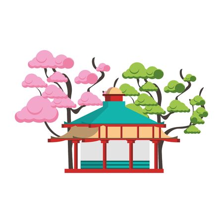 How to Apply the Bagua Map to Your Space