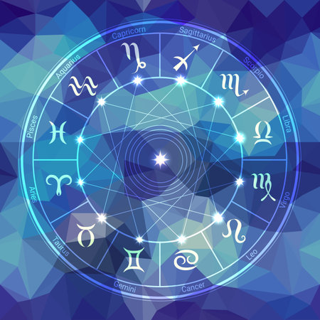 Harnessing Lucky Stars: Annual Energies and Strategic Planning