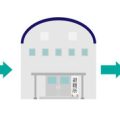 Creating Safe and Serene Storage: Feng Shui Guidelines for Garage Safety