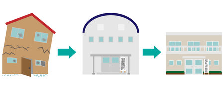 Creating Safe and Serene Storage: Feng Shui Guidelines for Garage Safety