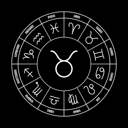 Monthly Flying Stars and Feng Shui Holidays: Best Dates for Rituals and Intentions by Zodiac
