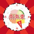 Understanding Your Personal Kua Number: A Beginner’s Guide to Feng Shui by Zodiac