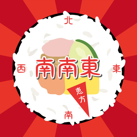 Understanding Your Personal Kua Number: A Beginner’s Guide to Feng Shui by Zodiac